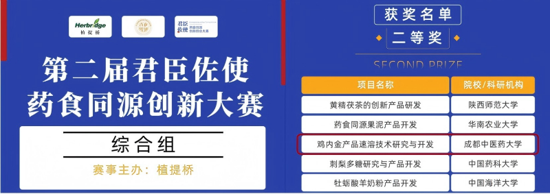 喜讯！研究团队获第二届君臣佐使药食同源创新大赛二等奖(图1)
