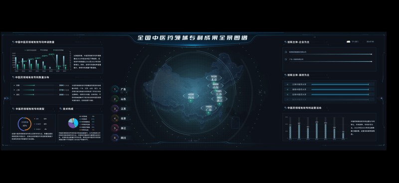 首届中医药成果转移转化工作交流会暨中医药成果转移转化协作平台成立大会举行(图7)